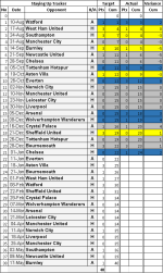 NSC Fixtures 21.png